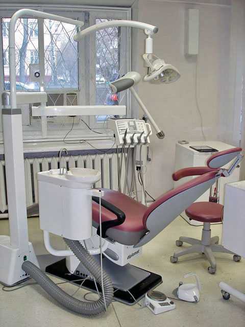 Гарант-Дент - стоматология в Москве, отзывы и контакты клиники